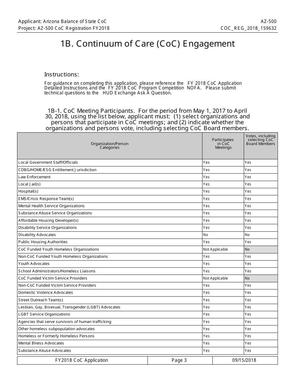 Form AZ-500 Coc Registration Application - Arizona, Page 3