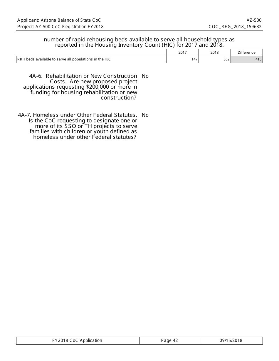 Form AZ-500 Coc Registration Application - Arizona, Page 42