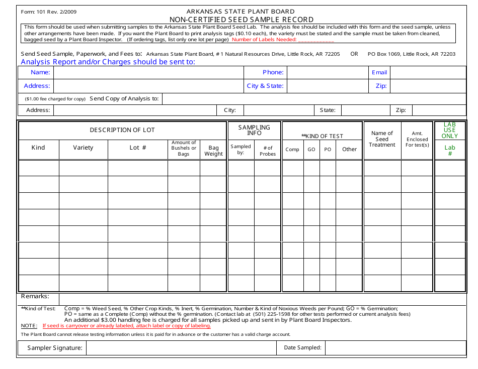 Form 101 - Fill Out, Sign Online and Download Printable PDF, Arkansas ...