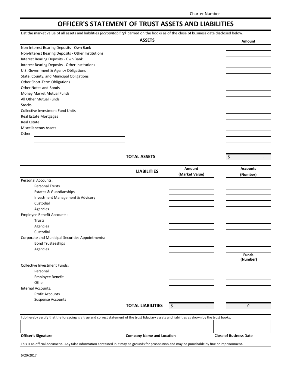 Officers Statement of Trust Assets and Liabilities - Arkansas, Page 1