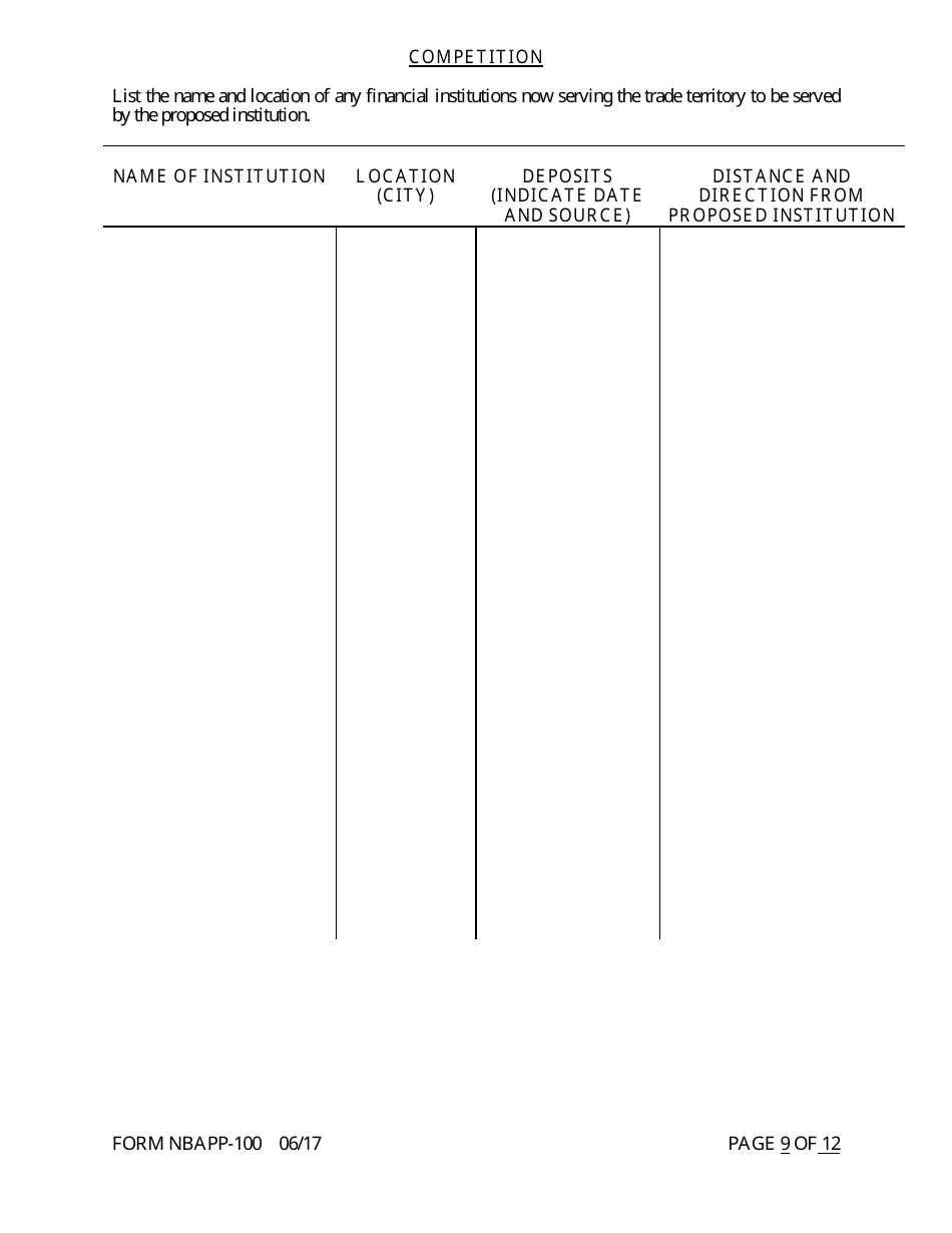 Form NBAPP-100 Application for Proposed State Bank Charter - Arkansas, Page 9