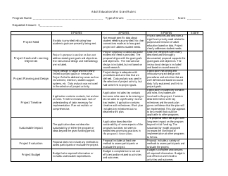 Arkansas Adult Education Mini Grant Rubric Download Printable PDF ...