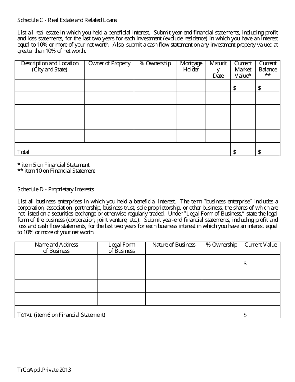 Application for Proposed Private State Trust Company - Arkansas, Page 31