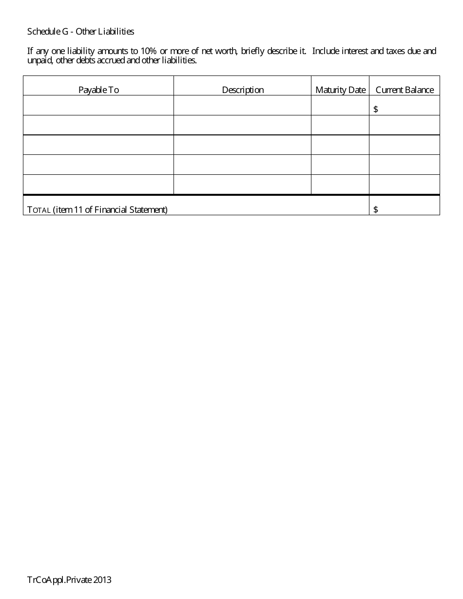 Application for Proposed Private State Trust Company - Arkansas, Page 33