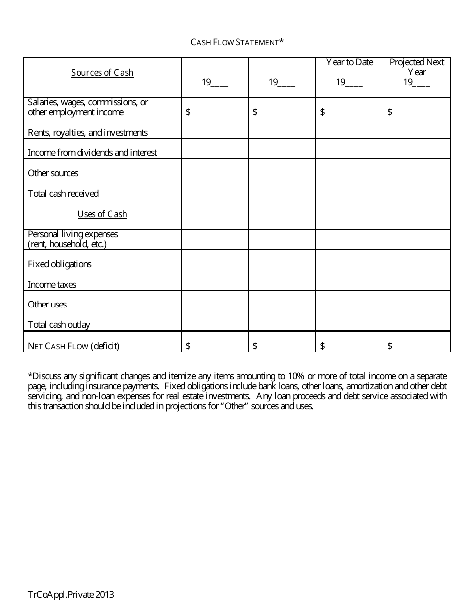 Application for Proposed Private State Trust Company - Arkansas, Page 34
