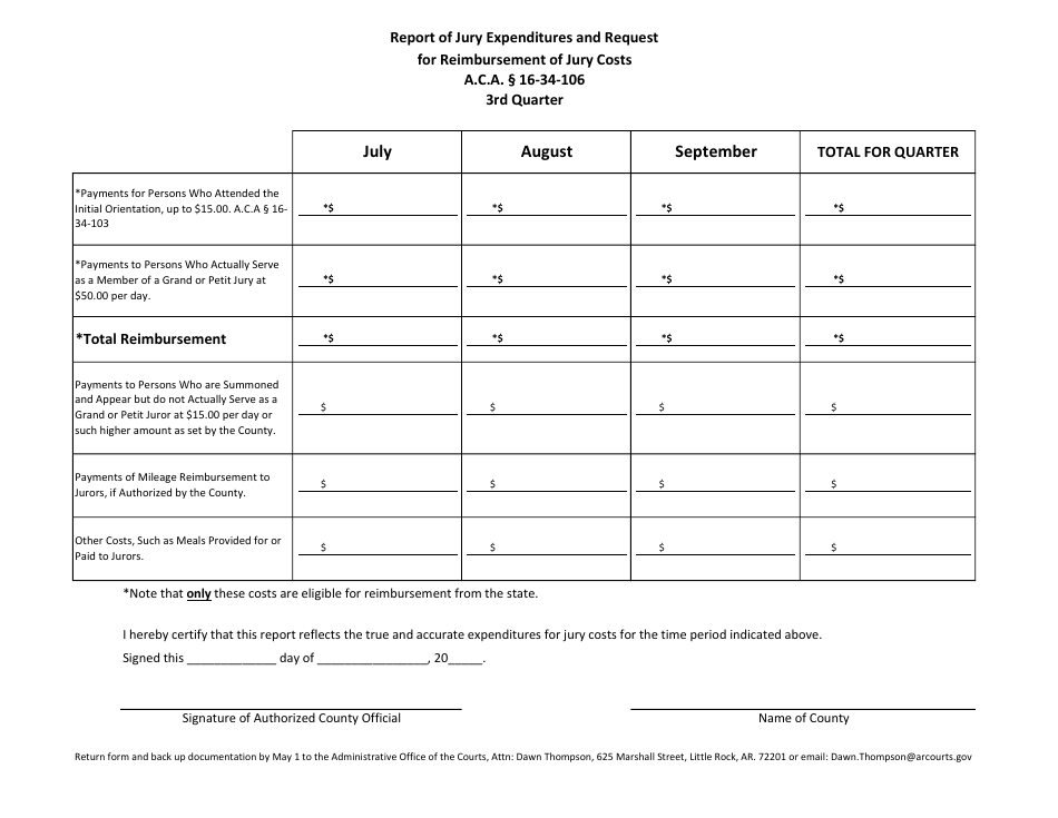 Arkansas Report of Jury Expenditures and Request for Reimbursement of