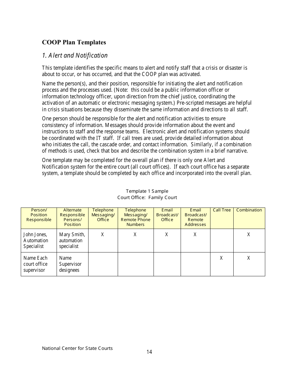 Continuity of Operations Plan - Arkansas, Page 17