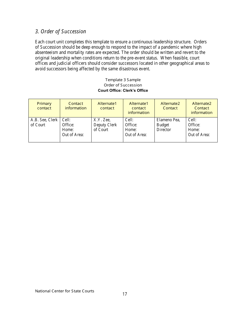 Continuity of Operations Plan - Arkansas, Page 20