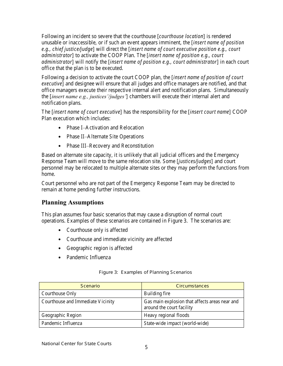 Continuity of Operations Plan - Arkansas, Page 8