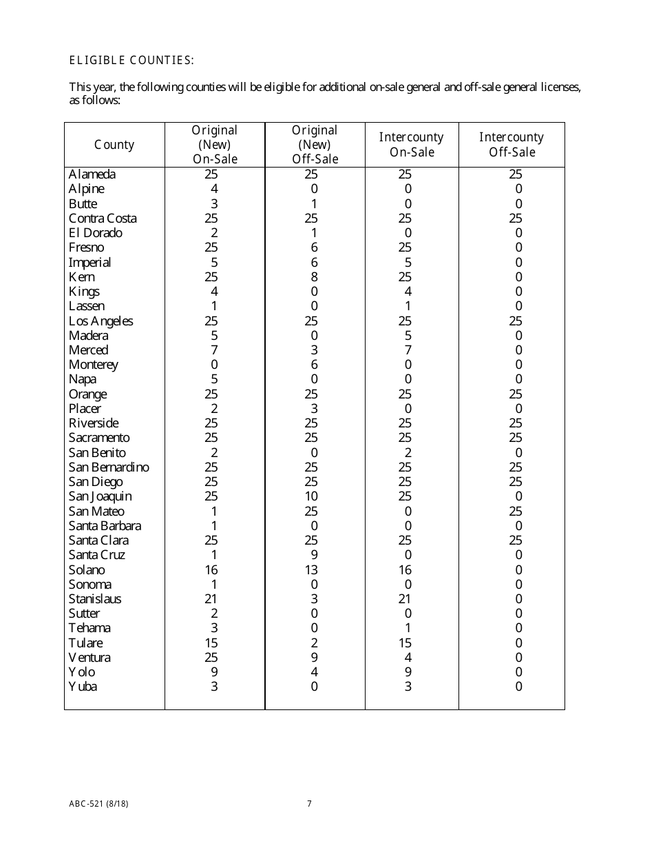 Issuance of Original and Intercountytransfer of on-Sale General and Offsale General Licenses - California, Page 7