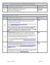 Ca-Dbo Money Transmitter License Transition Checklist (Company) - Nmls - California, Page 3