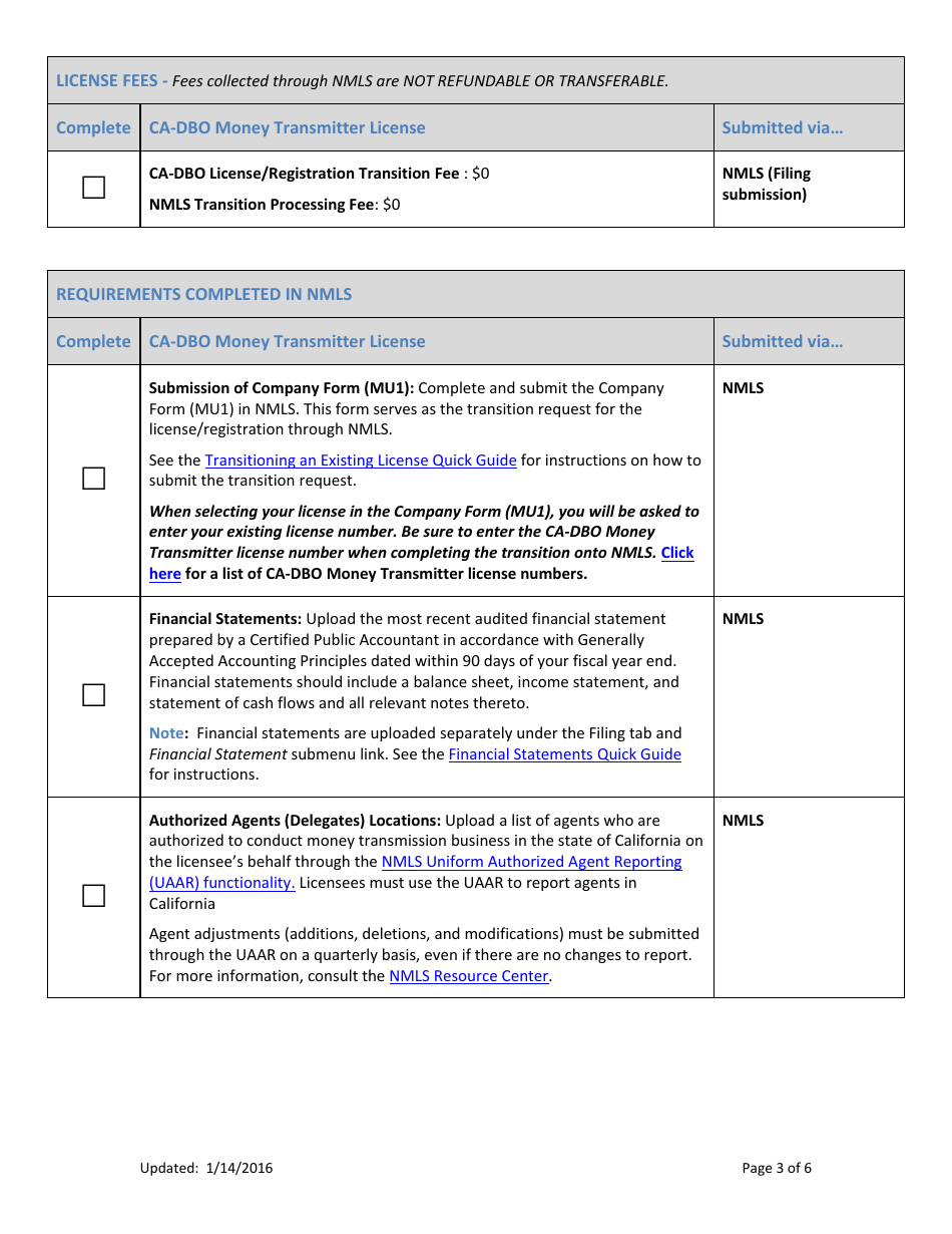 Ca-Dbo Money Transmitter License Transition Checklist (Company) - Nmls - California, Page 3