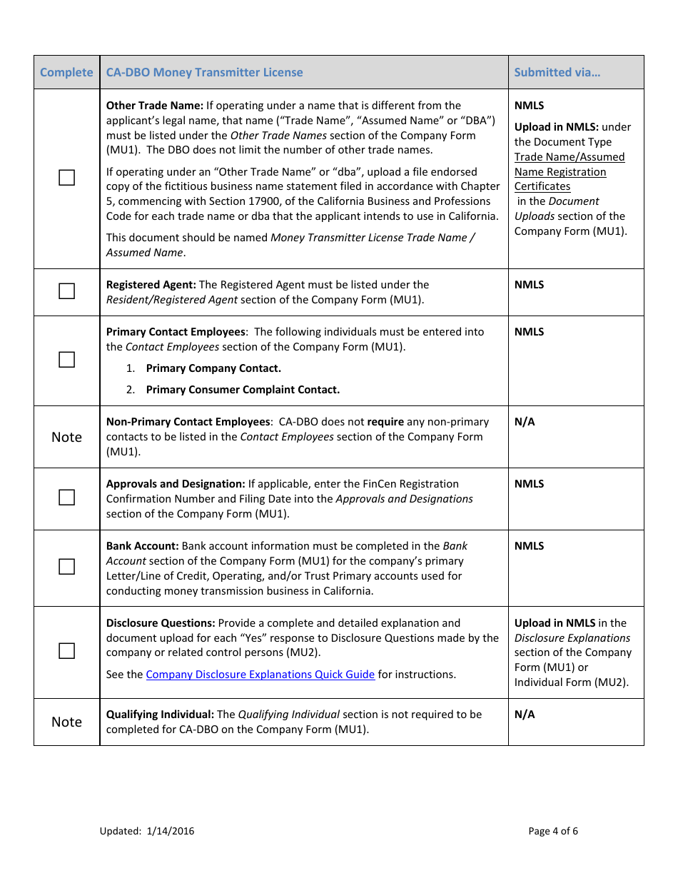 Ca-Dbo Money Transmitter License Transition Checklist (Company) - Nmls - California, Page 4
