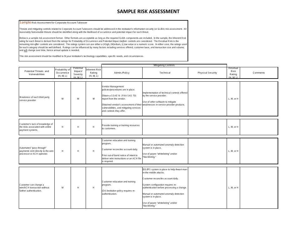Sample Risk Assessment Form - California, Page 1