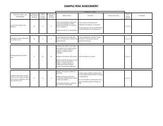 Sample Risk Assessment Form - California, Page 3
