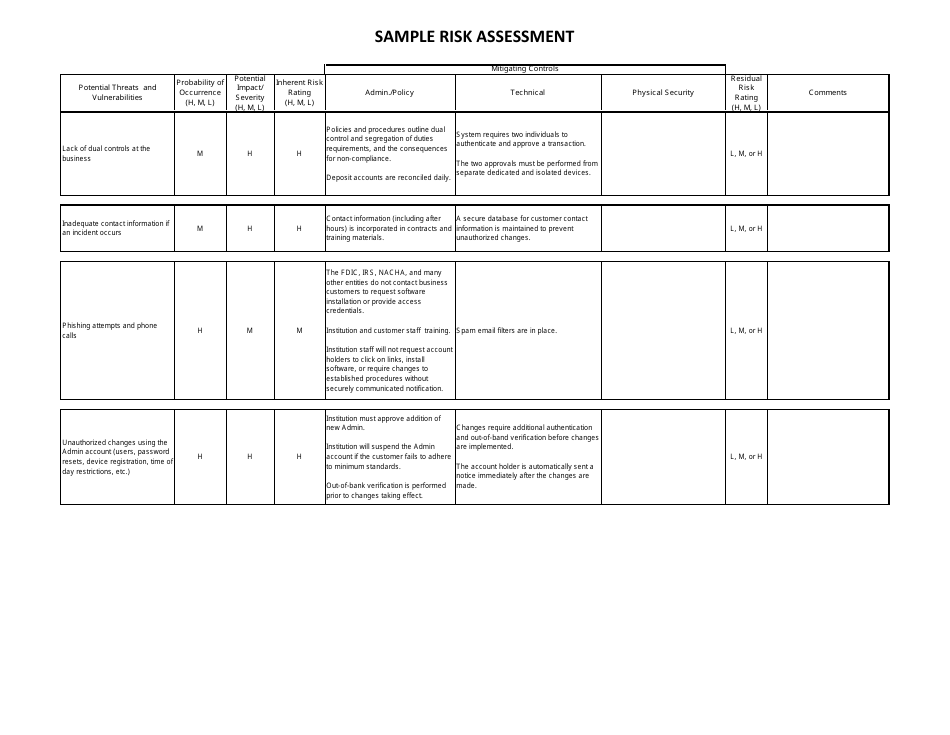 California Risk Assessment Form - Fill Out, Sign Online and Download ...