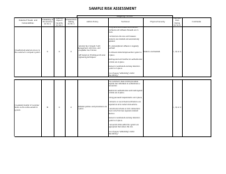 Sample Risk Assessment Form - California, Page 5