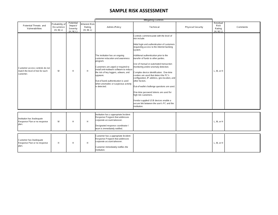 California Risk Assessment Form - Fill Out, Sign Online and Download ...