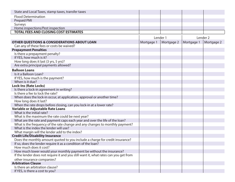 Mortgage Shopping Worksheet - California, Page 2
