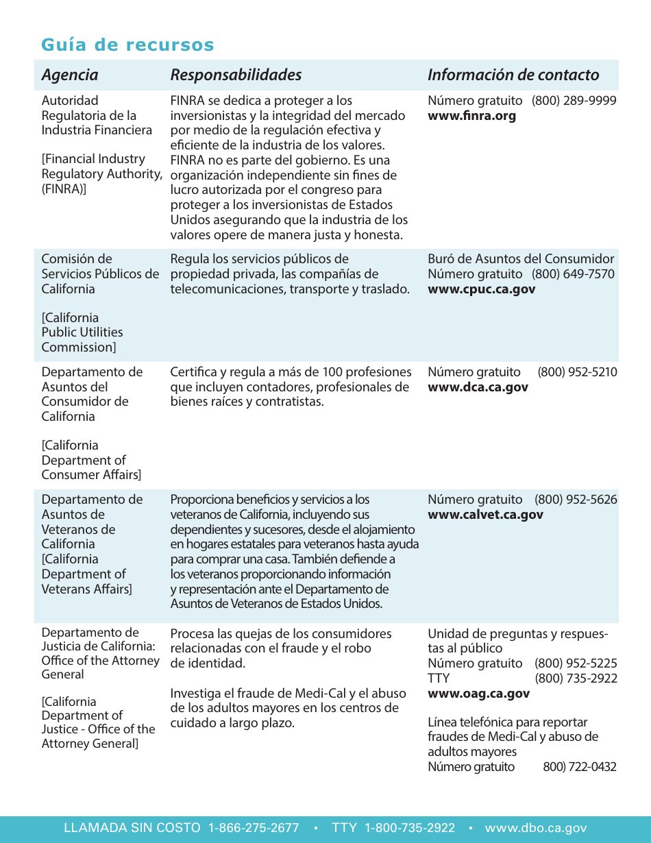 Verifique Y Investigue Antes De Invertir - California (Spanish), Page 3