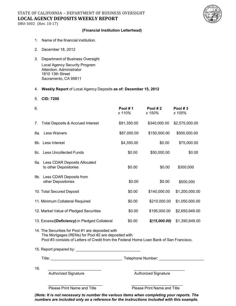 Form DBO-1002 Local Agency Deposits Weekly Report - California, Page 1