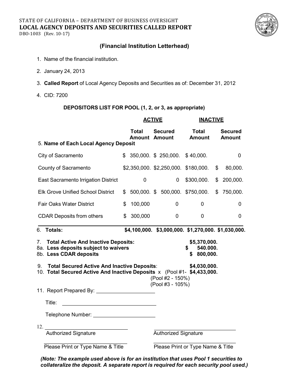 Form DBO-1003 Local Agency Deposits and Securities Called Report - California, Page 1