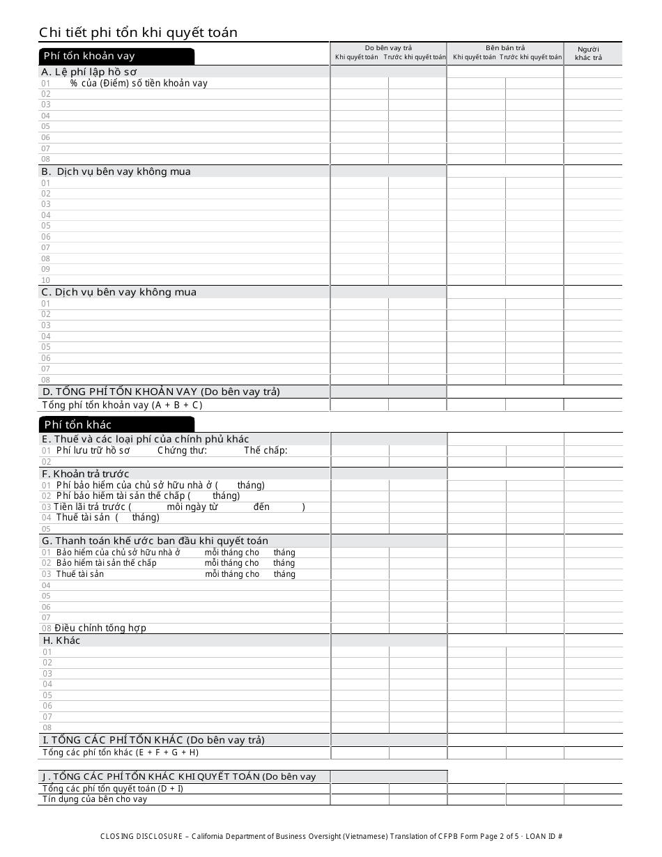 Closing Disclosure Form - California (Vietnamese), Page 2