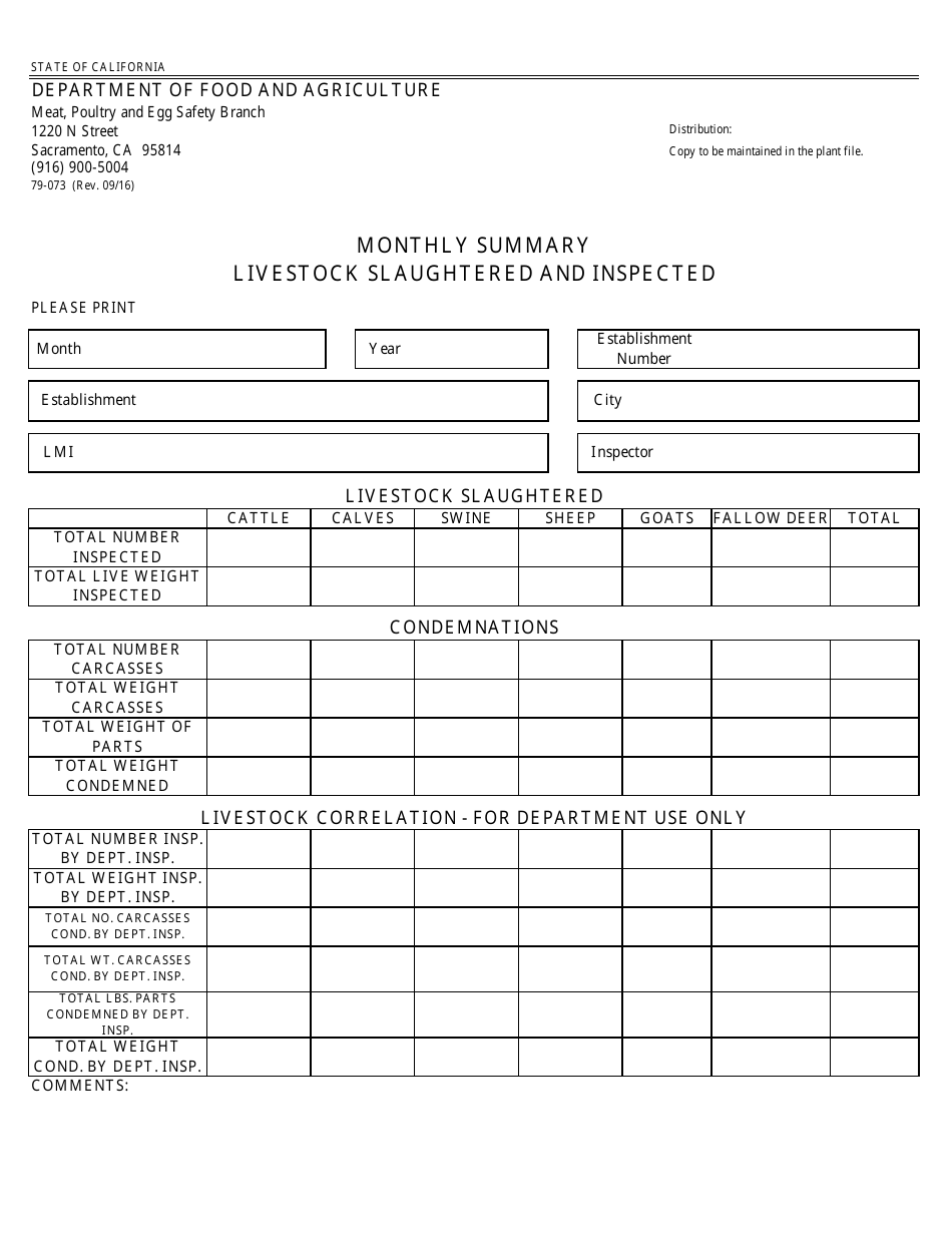 Form 79-073 Monthly Summary Livestock Slaughtered and Inspected - California, Page 1