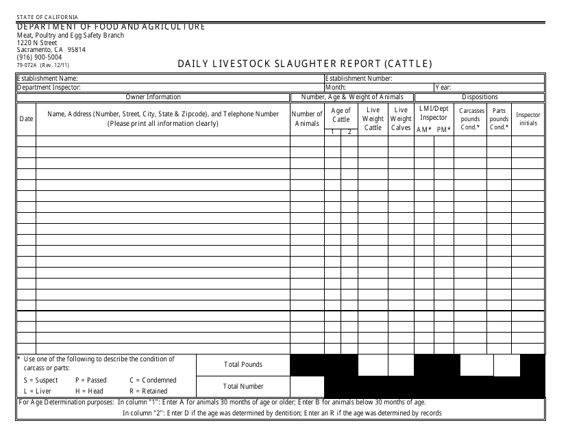 Form 79-072A  Printable Pdf