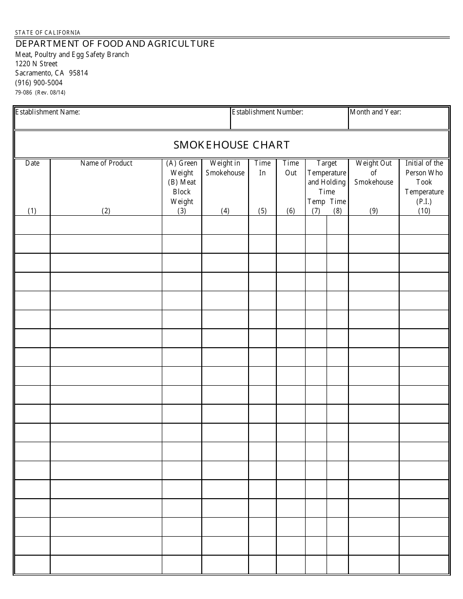 Form 79-086 Smokehouse Chart - California, Page 1