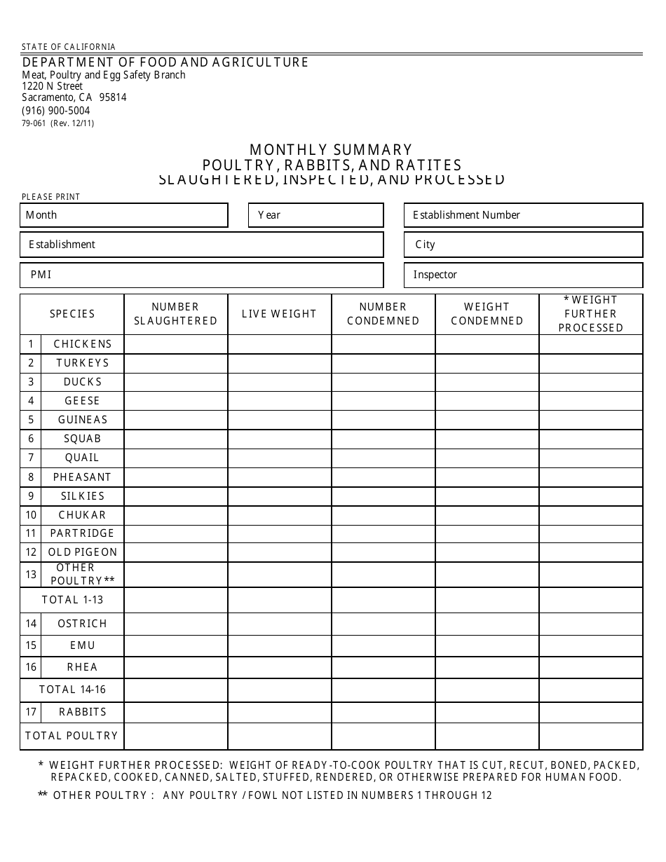 Form 79-061 Monthly Summary Poultry, Rabbits, and Ratites Slaughtered, Inspected, and Processed - California, Page 1