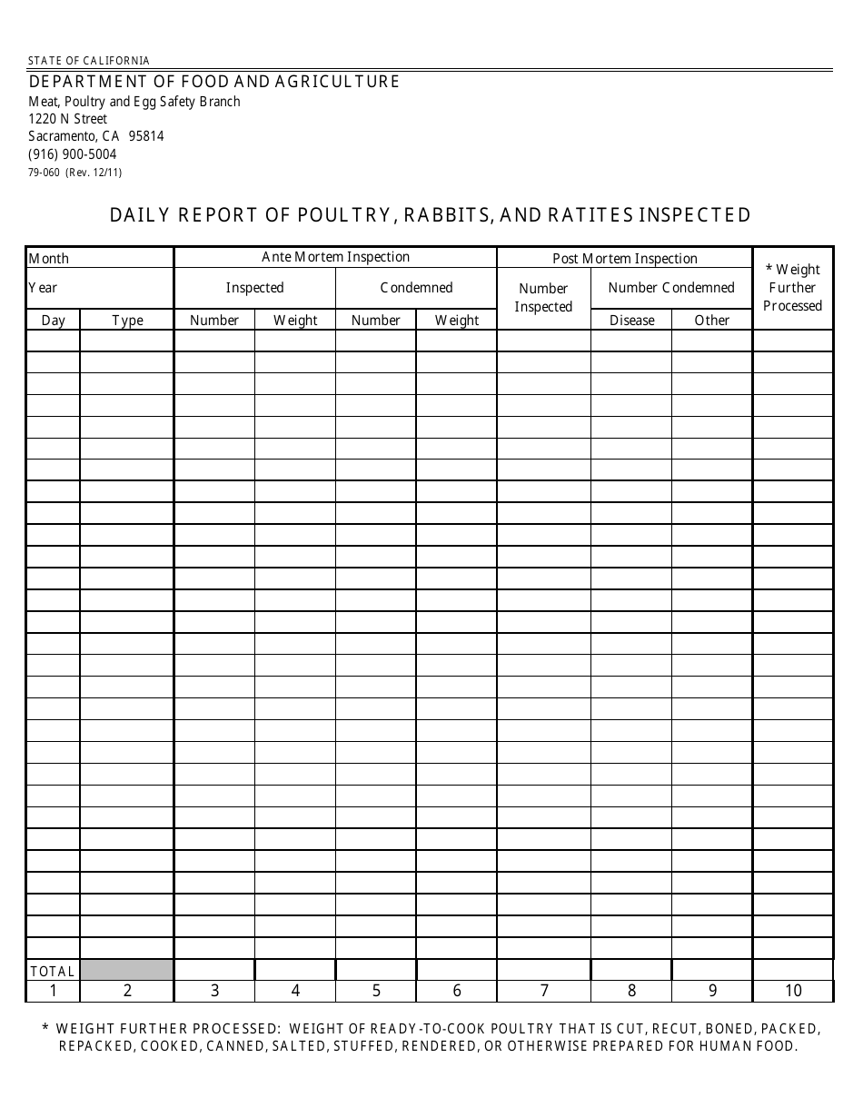 Form 79-060 Daily Report of Poultry, Rabbits, and Ratites Inspected - California, Page 1