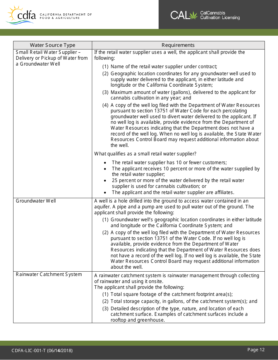 Form CDFA-LIC-001-T Cannabis Cultivation Temporary License Application - California, Page 13