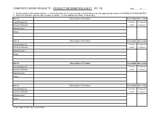 Form PC13 Composite Wood Products - Product Information Sheet - California, Page 2