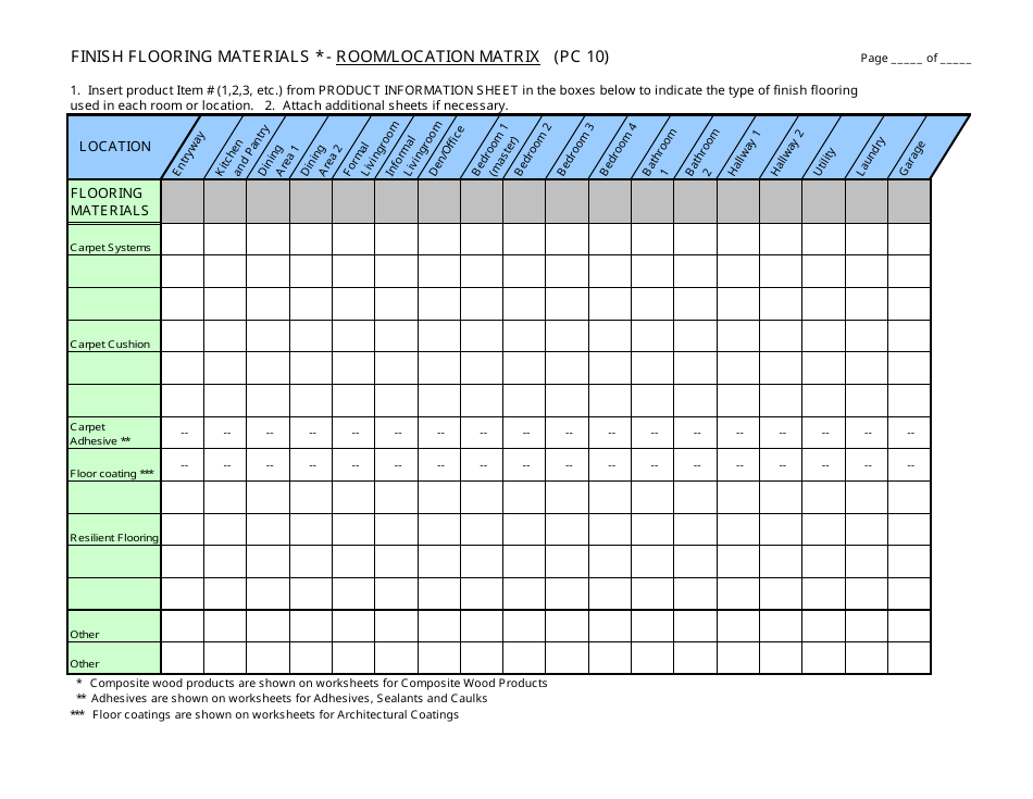 Form PC10 Finish Flooring Materials - Room / Location Matrix - California, Page 1