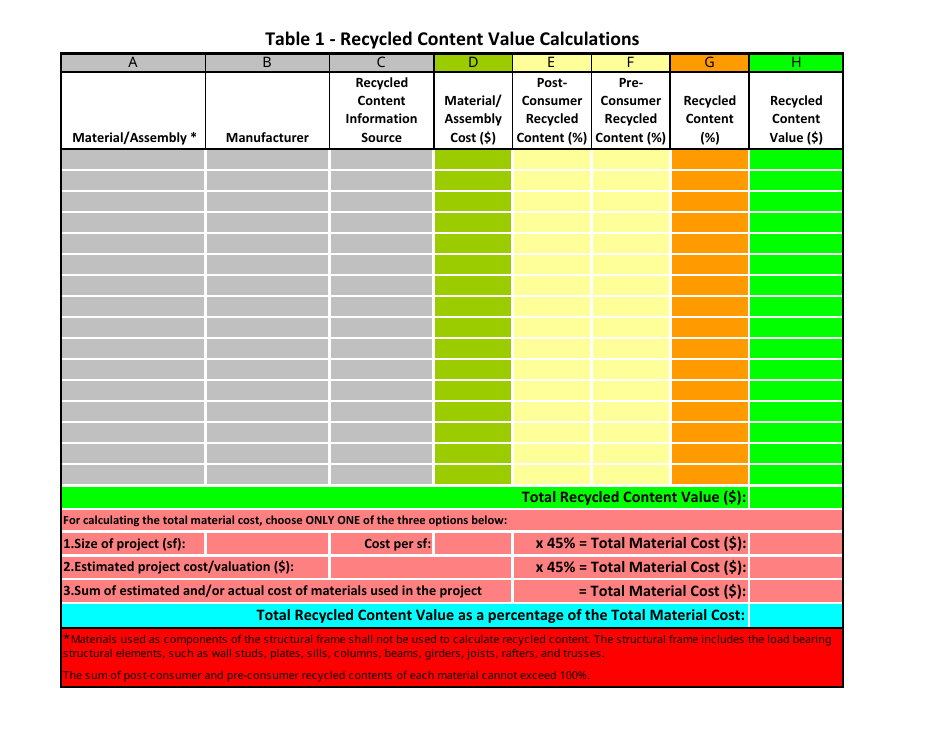 Table 1 - Recycled Content Value Calculations - California, Page 1