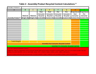 Document preview: Rcv Table 2 - Assembly Product Recycled Content Calculations - California