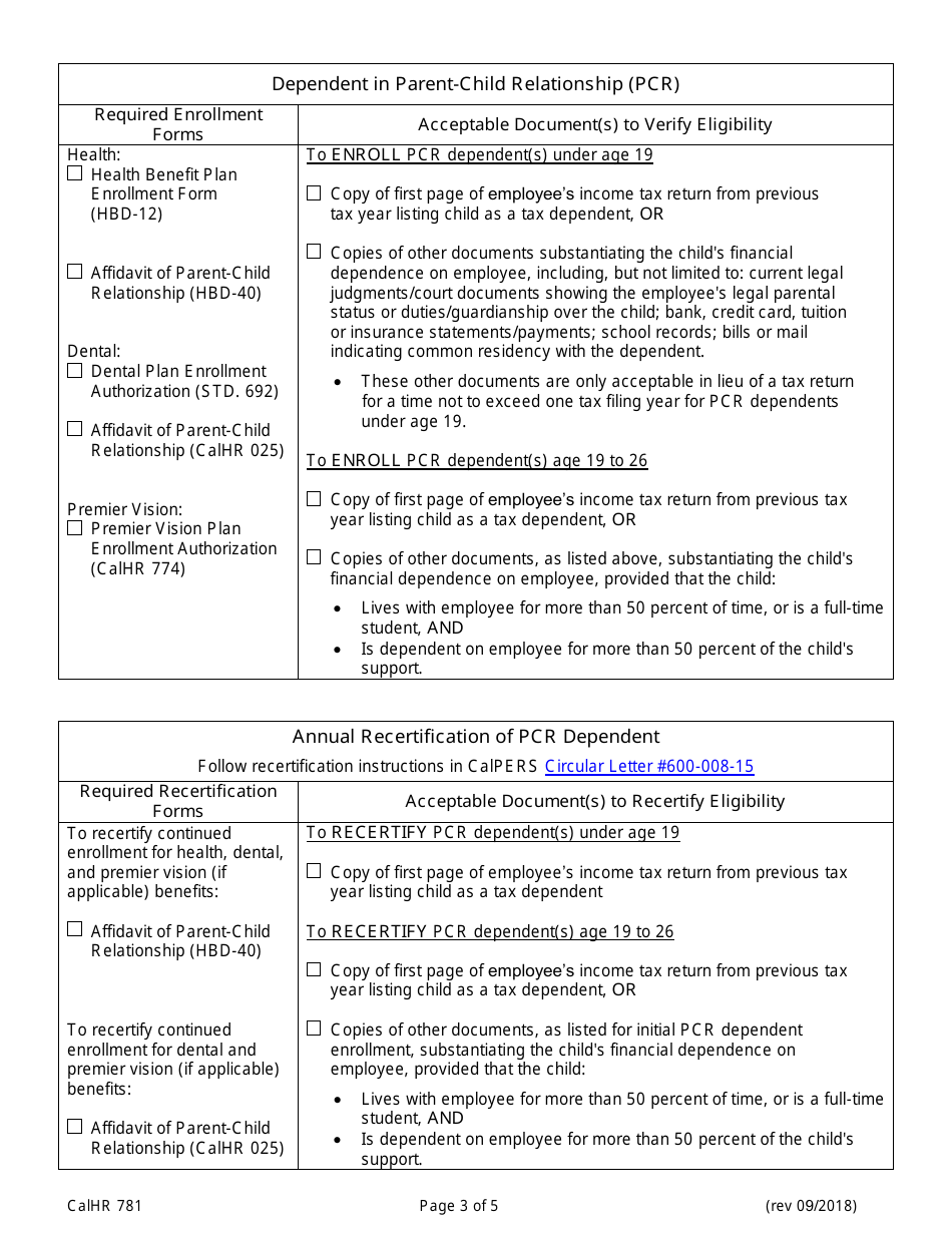 Form CALHR781 Dependent Eligibility Verification Checklist - California, Page 3