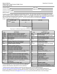 Form LIC DE4 &quot;Qualification Data Extract Order Form&quot; - California
