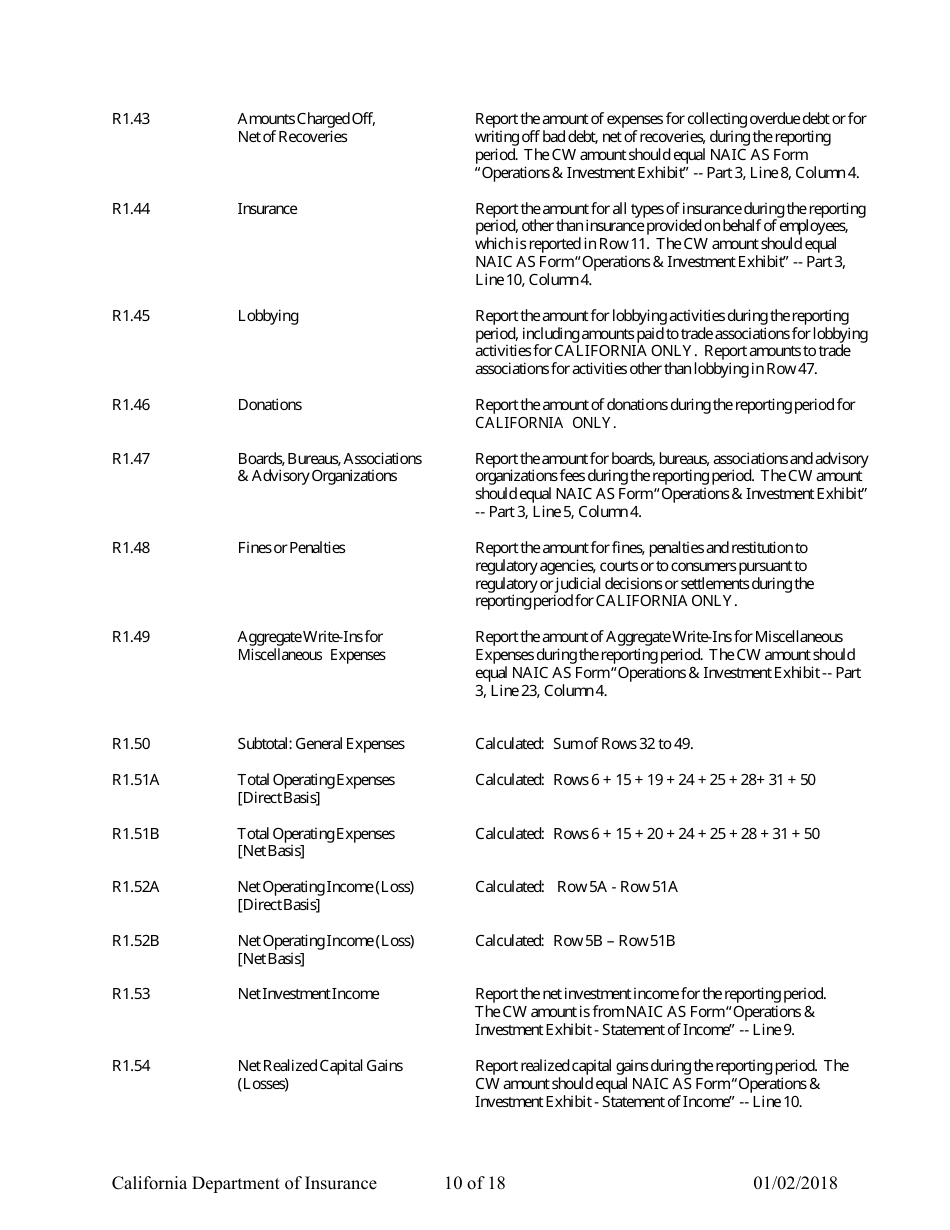 Instructions for Title Insurance Statistical Plan and Income Statement Form - California, Page 10