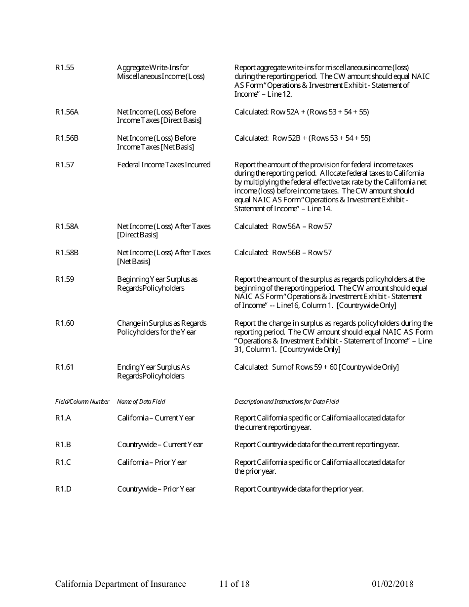 Instructions for Title Insurance Statistical Plan and Income Statement Form - California, Page 11