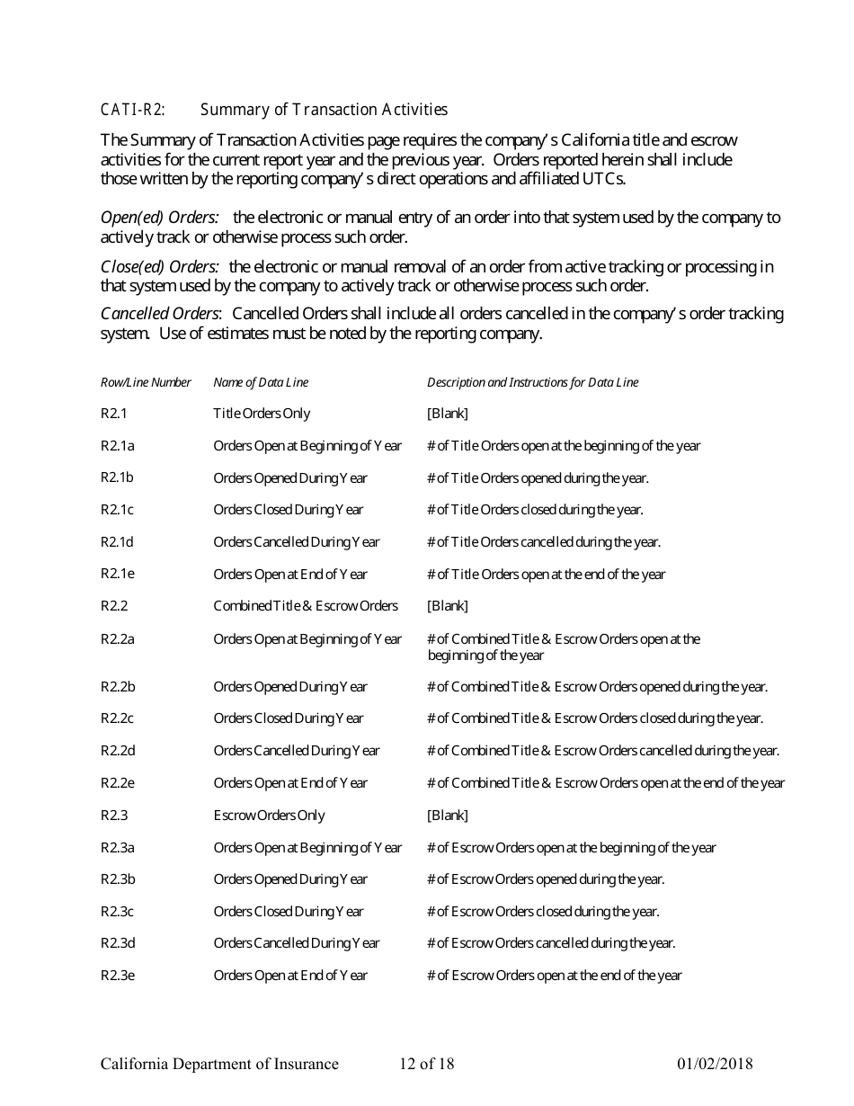Instructions for Title Insurance Statistical Plan and Income Statement Form - California, Page 12