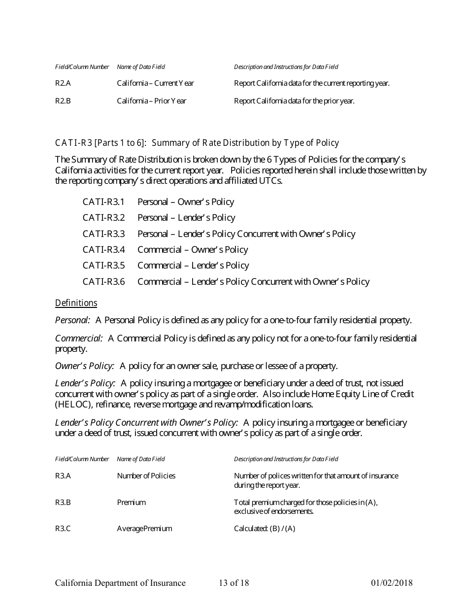 Instructions for Title Insurance Statistical Plan and Income Statement Form - California, Page 13