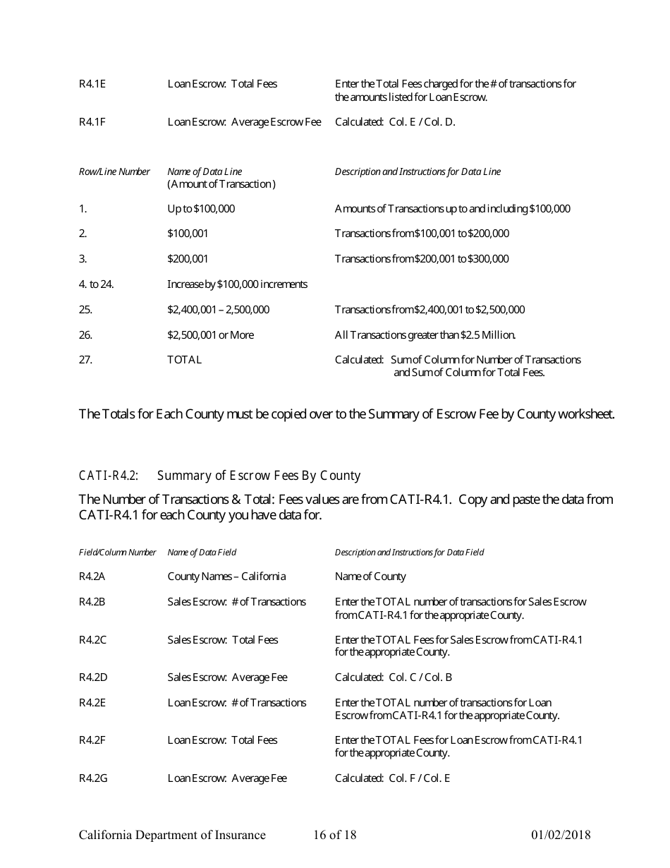 Instructions for Title Insurance Statistical Plan and Income Statement Form - California, Page 16