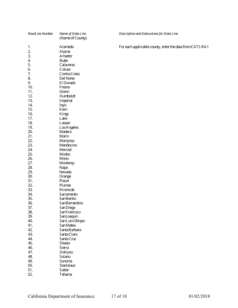 Instructions for Title Insurance Statistical Plan and Income Statement Form - California, Page 17