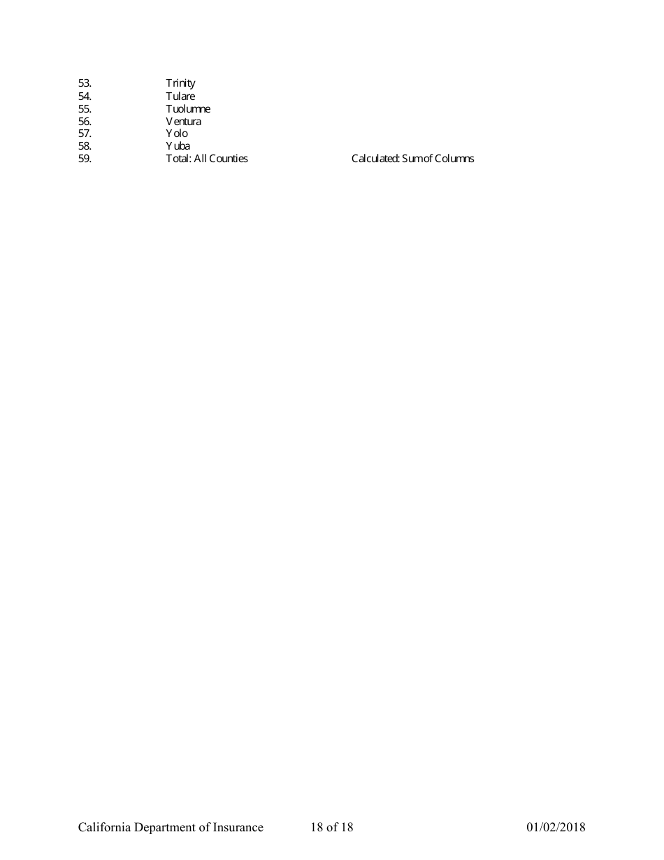 Instructions for Title Insurance Statistical Plan and Income Statement Form - California, Page 18