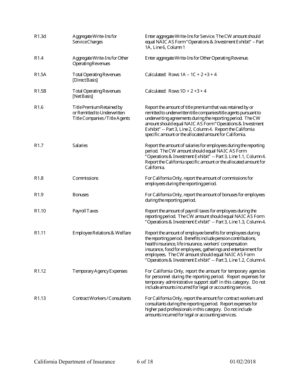 Instructions for Title Insurance Statistical Plan and Income Statement Form - California, Page 6