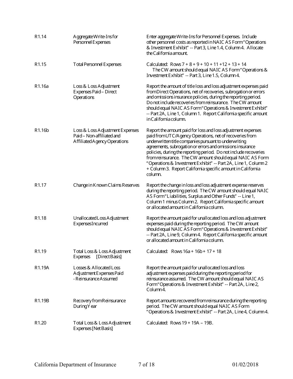 Instructions for Title Insurance Statistical Plan and Income Statement Form - California, Page 7