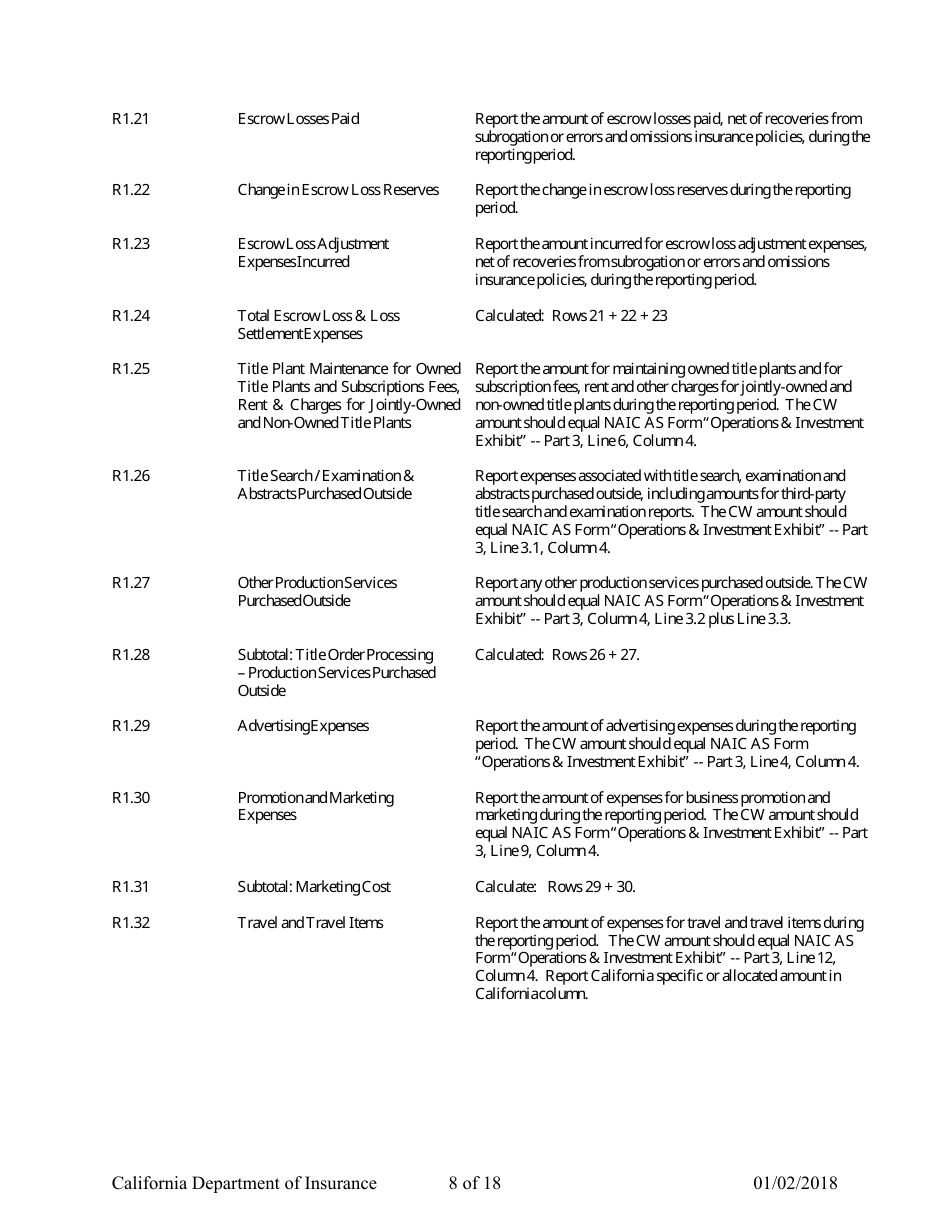 Instructions for Title Insurance Statistical Plan and Income Statement Form - California, Page 8
