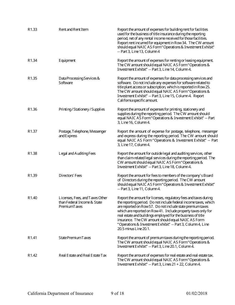 Instructions for Title Insurance Statistical Plan and Income Statement Form - California, Page 9